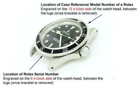 how do you check if a rolex made after 2006|Rolex model number lookup.